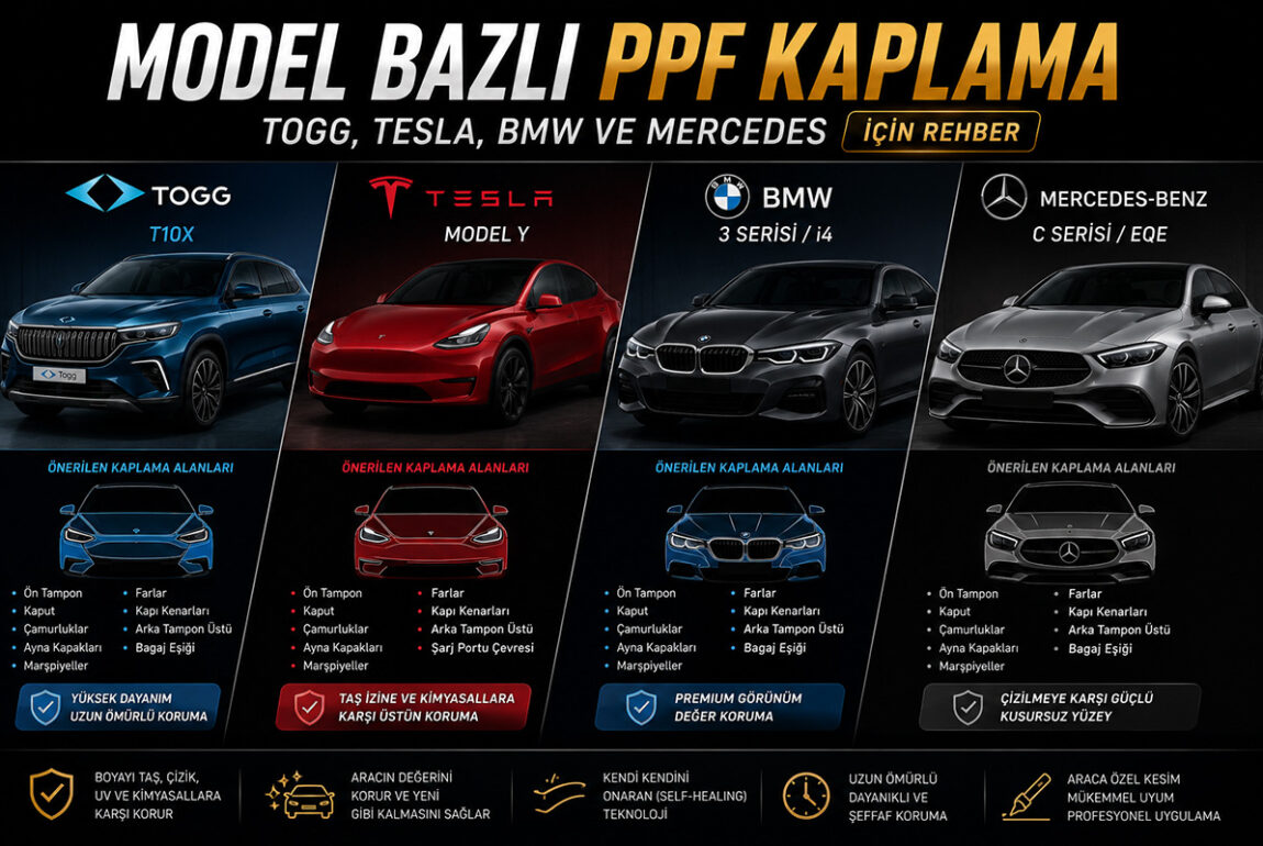 Model Bazlı PPF Kaplama: Togg, Tesla, BMW ve Mercedes İçin Rehber