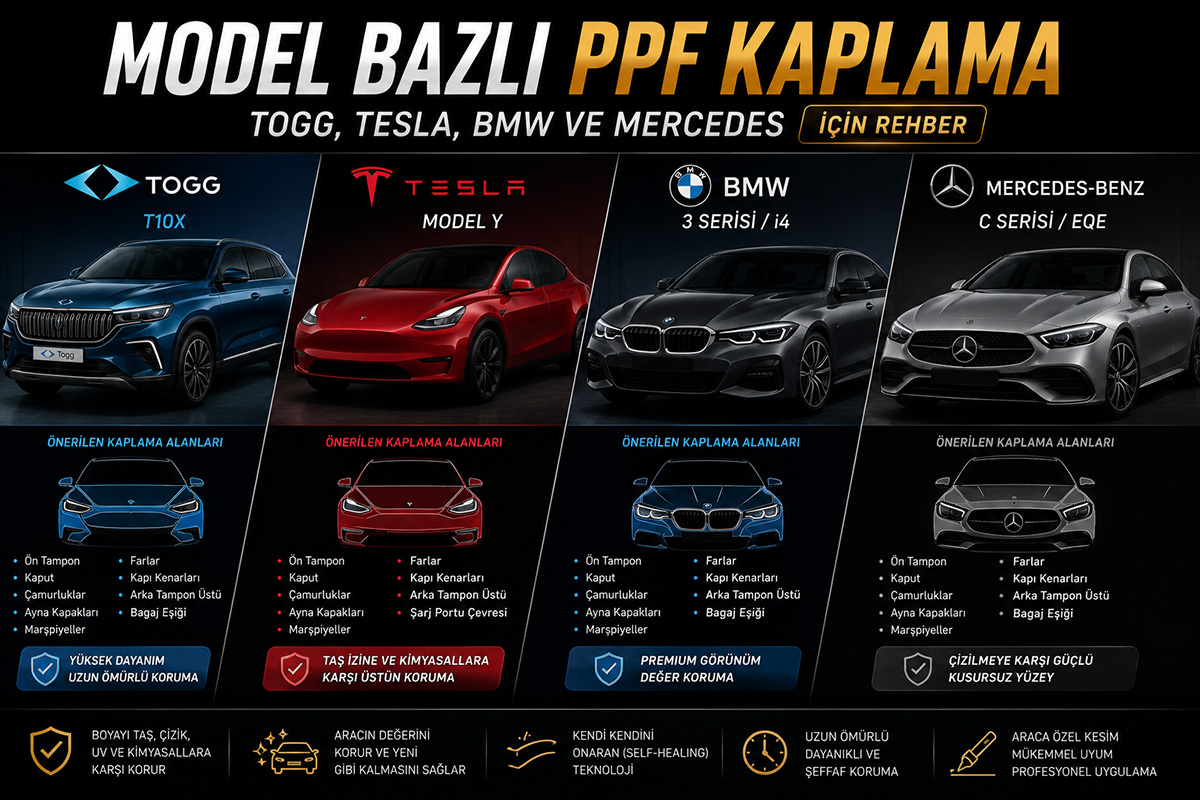 Model Bazlı PPF Kaplama: Togg, Tesla, BMW ve Mercedes İçin Rehber